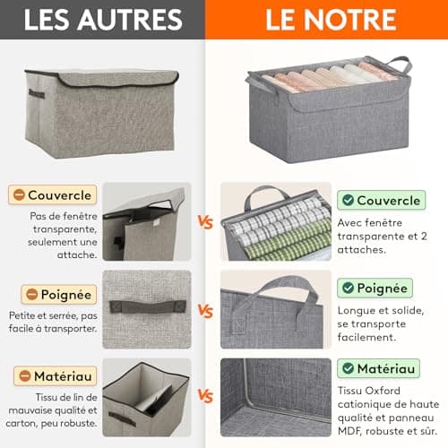 Lifewit Lot de 4 Boite Rangement en Oxford avec Couvercle Transparent, Rangement Dressing Armoire, Panier Rangement Pliable, Organisateur Placard, Vetement, Couverture, Livre, Jouet, Gris Clair, Petit