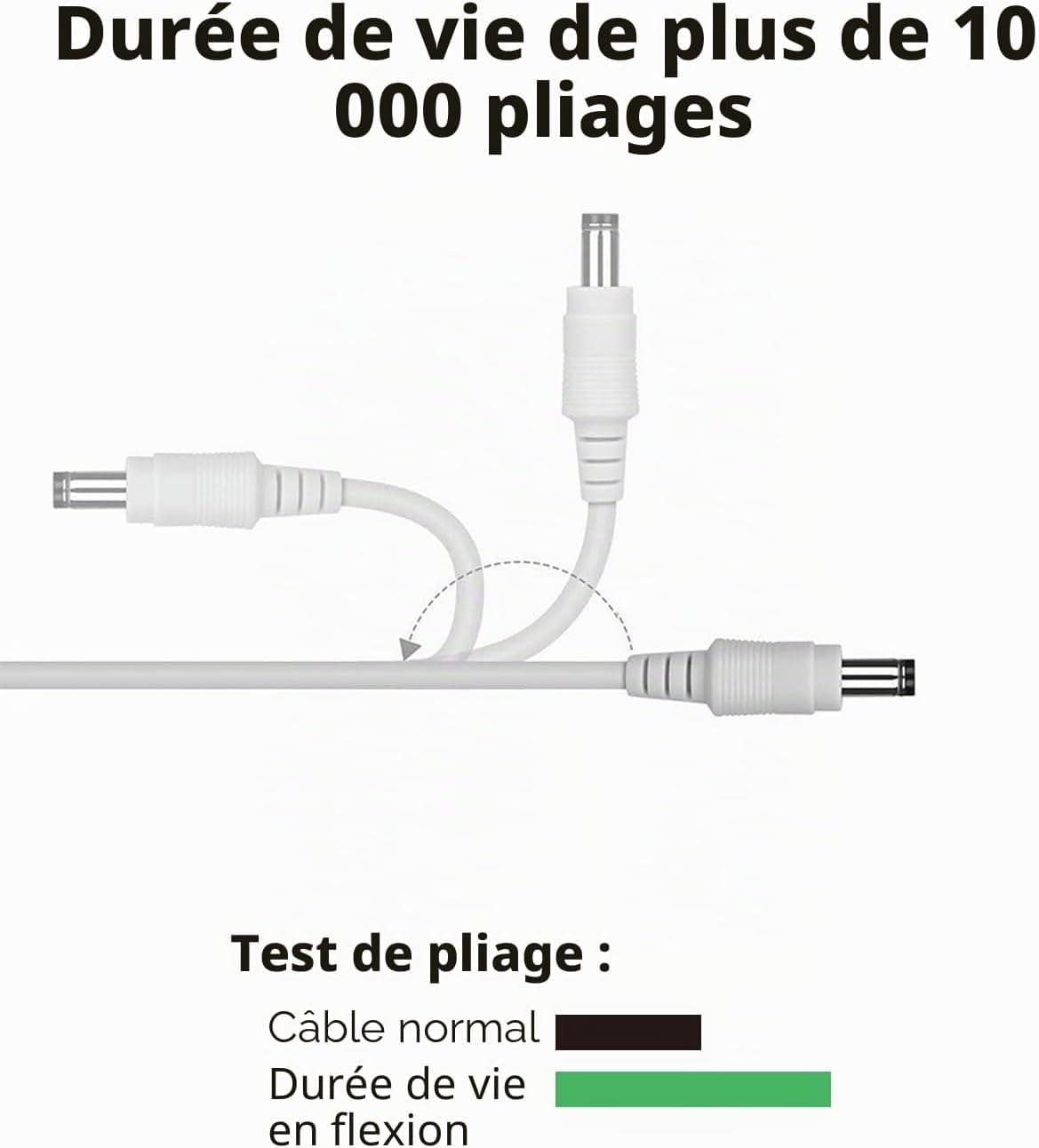 Lonnky 12V 3 Mètre Câble D'Extension LED, Compatible avec TAPO C110, Reolink, TP-Link, Caméras Smallrig, Caméras IP, Lumières LED Govee, Et DVR, 5.5 x 2.1 mm, Femelle À Mâle Connecteur - Blanc