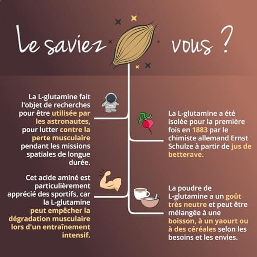 L Glutamine Poudre 5000 mg | 100% Pur et Naturel | Matière Première de Marque : AMINOFERMENT® | Récupération Musculaire – Post Workout | Vegan & Sans Additifs | Testé en Laboratoire | Vegavero®
