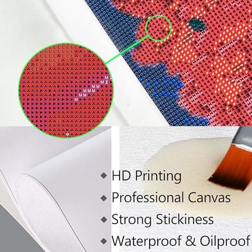 Yihariye Diamond Painting Personnalisé Kit Pour Adultes,Personnalisable 5D Peinture Diamant Votre Propre Photo,Décoration Intérieur Créatif Cadeau,Carré/Rond Diamant, Différentes Tailles