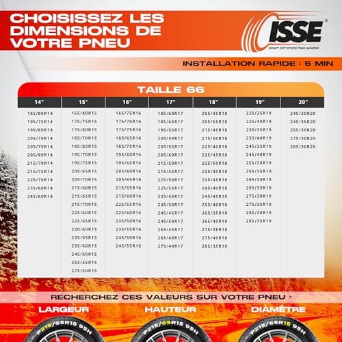 ISSE Chaussettes Neige T-66 | Chaînes à Neige Textiles Homologuées et Haute Sécurité – Kit de 2 Chaînes pour Voitures + Gants