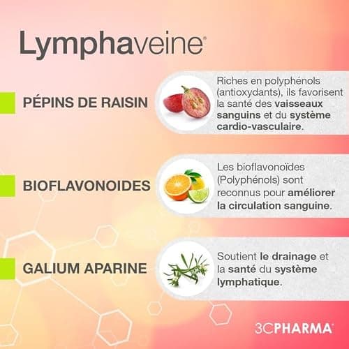 LYMPHAVEINE | SOUTIEN POUR UNE CIRCULATION VEINEUSE ET LYMPHATIQUE OPTIMALE | JAMBES LÉGÈRES ET BIEN-ÊTRE | BOITE DE 30 COMPRIMÉS LOT DE 2 - 3C PHARMA