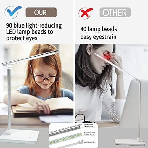 Lampe de Bureau LED 15W Lampe Bureau Puissante Tactile Dimmable 10 Luminosité Réglable 5 Modes de Couleur Lampe Lecture Protection des Yeux, Port USB&Fonction Minuterie/Mémoire