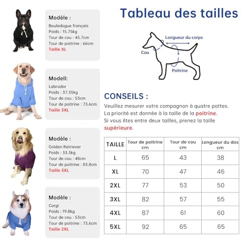 Furryilla Vêtements pour Chien, Sweat à Capuche pour Chien avec Trou pour Laisse pour Chiens de Taille Moyenne à Grande