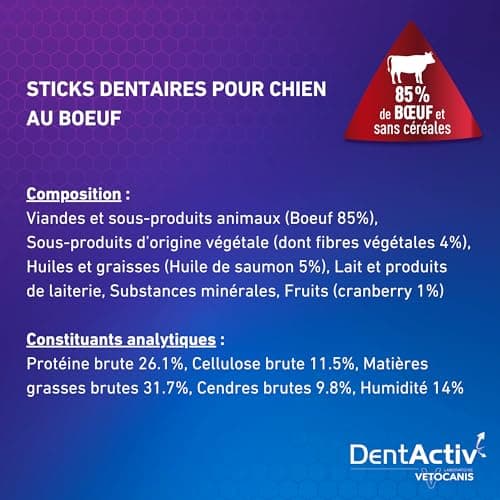 Vetocanis | Dentactiv | Stick Dentaire Chien | Friandises pour Chien Gourmandes | pour l'Hygiène et Santé du Chien | Riche en Viande | 85% de Boeuf | Recommandé par Les Vétérinaires | Chien 2 à 15 kg