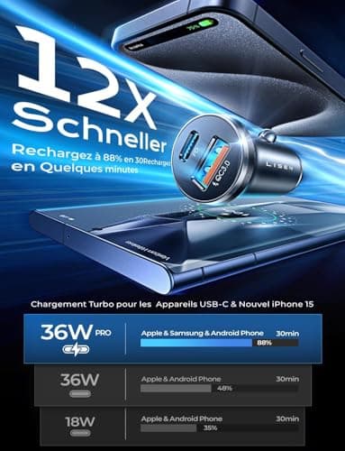 LISEN Chargeur Allume Cigare USB C, PD 36W & QC 18W Chargeur Voiture Rapide3.0, Mini Alumencigare USB C, Prise Allume Cigrae 12 V pour iPhone 17 Pro Max 16 15 14 13 Galaxy S24 23 iPad Tablette Airpods