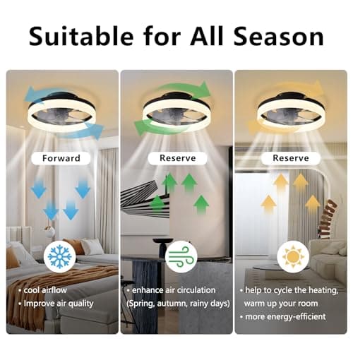 MOSSCO Petit Ventilateur de Plafond Silencieux avec Télécommande Pour Toutes les Saisons, 6 Vitesses et vent Réversible, LED Dimmable, 3000K- 6000K, et Moteur à courant Continu 40 cm