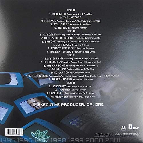 2001 Uncensored