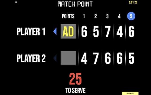 BT Tennis Scoreboard