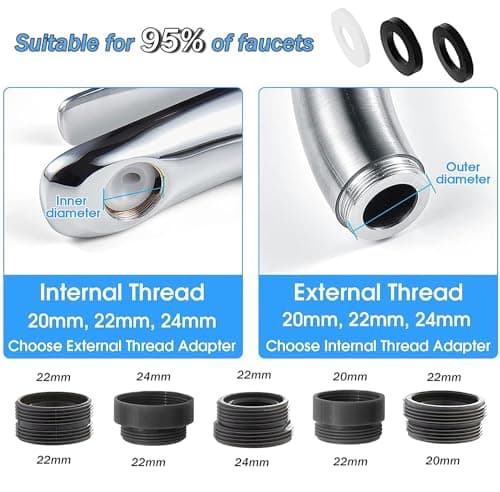 360° Pivotant Aérateur de Robinet, 2 Modes Embout Robinet Cuisine, Mousseur Robinet Economie Eau, Pour Robinet Pour lavabo de Cuisine de Salle de Bain (Argent)