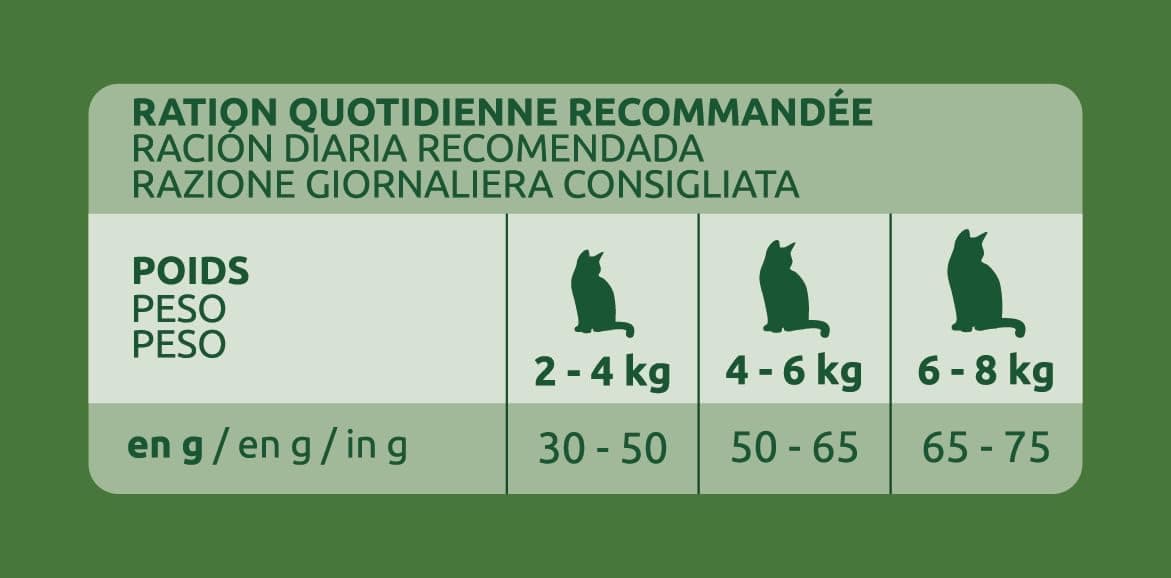 Ultima Stérilisé Adulte Saumon - Croquettes pour Chats - 10 kg