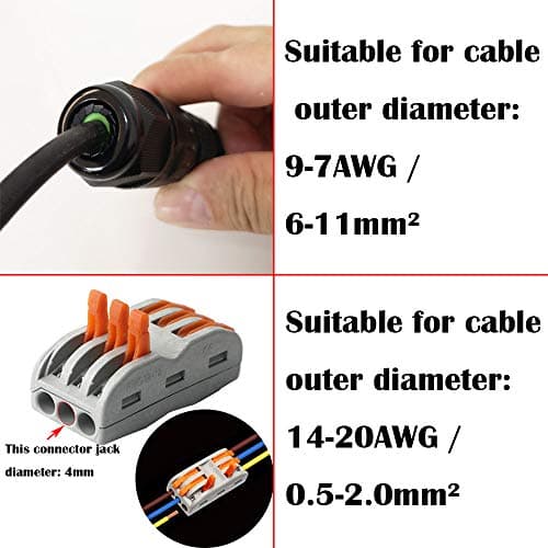 CESFONJER Boîte de Jonction de Plein Air IP68 Imperméable Connecteur de Câble électrique Boîtier de Raccordement 3 Voies Connecteurs Boîte pour Câble Ø 6 à 11mm (2Pcs), Nylon