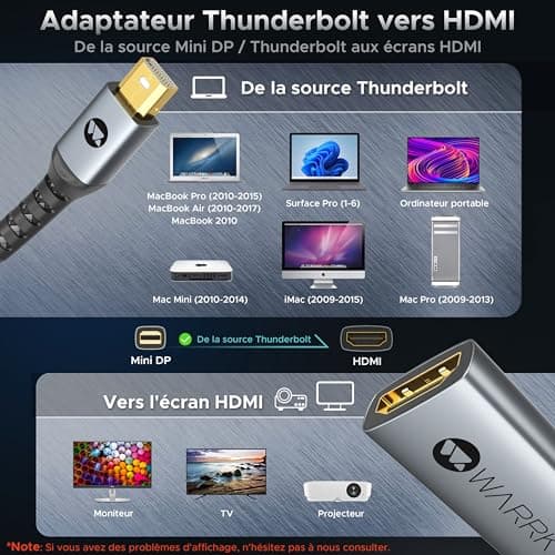 WARRKY 4K Adaptateur Mini DisplayPort vers HDMI, | UHD, 2K 60Hz, 1080P 120Hz | Thunderbolt vers HDMI Compatible avec MacBook Air/Pro, Mac Mini, iMac, Surface Pro/Dock, Moniteur/Projecteur/TV