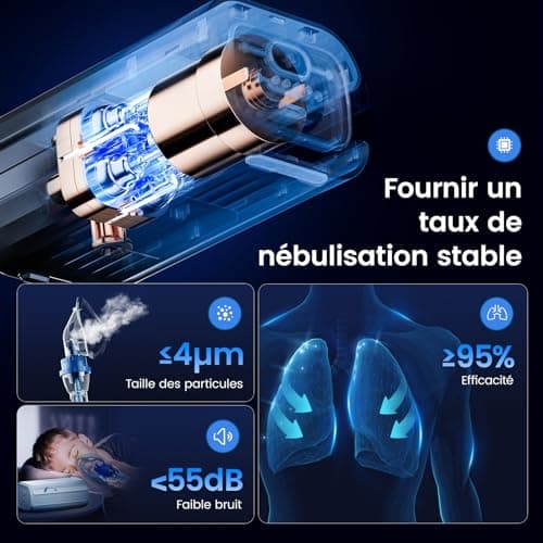 Nébuliseur à Ultrasons à Compresseur Silencieux - Nébuliseur Inhalateur Portable Puissance, Adapté Aux Enfants et Aux Adultes, Avec Tuyau Respiratoire et 2 Masques, Vitesse de Nébulisation Réglable