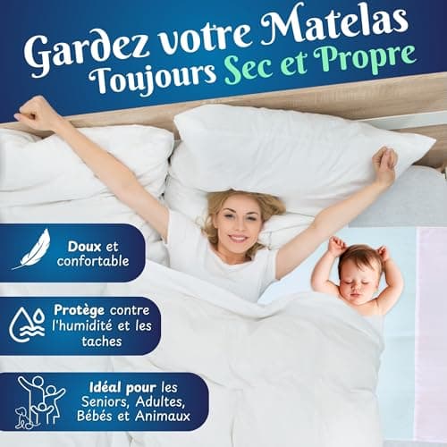 BestZings - Alese 90x190 - Alaise 90x190 Impermeable - Protege Matelas 90x190 - Protege Matelas 90x200 - Couvre et protège-Matelas - Alese Lavable Adulte - Alese (90X75 cm)