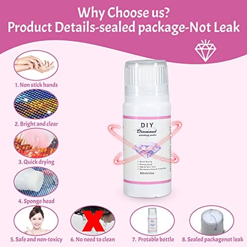 URFEDA Scellant Peinture Diamant 60ml Colle de Peinture Au Diamant à Séchage Rapide Permanent Hold & Shine Effect Scellant pour 5D Diamond Painting Et Puzzle Outils de Peinture Au Diamant avec Brosse