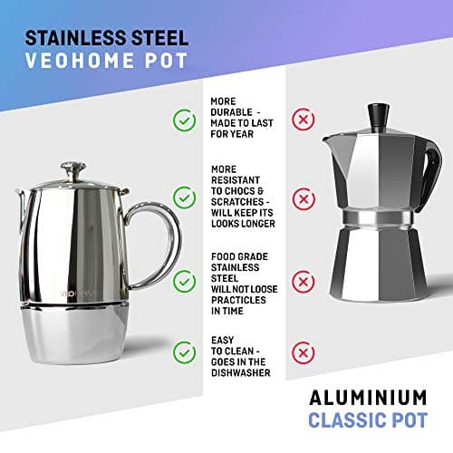 VeoHome Cafetière Italienne inox 6 Tasses 300 ML – Cafetière Moka Induction, Gaz, Céramique Style Expresso – Incassable, Sûre et Lavable au Lave-Vaisselle...