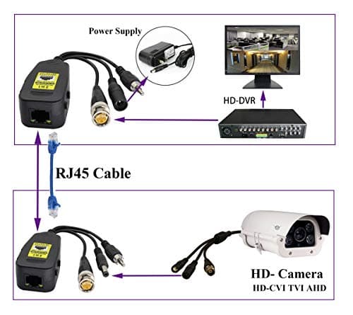 AAOTOKK BNC à RJ45 Émetteur-Récepteur DC Power Passive Audio Video Balun HD-CVI/TVI/AHD/CVBS avec Prise DC pour 720P-1080P 3MP 4MP 5MP 8MP CCTV Security DVR Système Caméra Surveillance (19cm/4Paires)