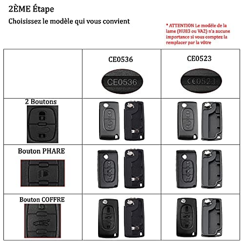 OGGIPRO 2 Boutons Coque Clé Compatible CE0536 clé à Rabat Pliable pour Peugeot 207 307 308 407 408 3008 5008 Citroen C2 C3 C4 C5 C6 C8 (2 Boutons, CE0536)