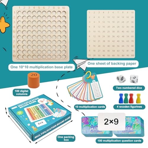 Criveple L'apprentissage du Jeu de Multiplication 1x1 avec la Table de Multiplication,Le Jouet éducatif de calcul et d'apprentissage pour Jouer de manière ludique pour Les Enfants et Les élèves.