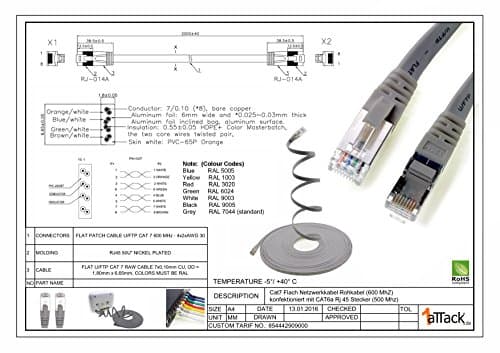 1aTTack.de 1m - vert - 1 pièce Câble ruban LAN Ethernet Gigabit CAT.7 (RJ45) câble réseau câble brut (10Gbit/s) câble d'installation plat mince compatible avec Cat.5 - Cat.5e - Cat.6