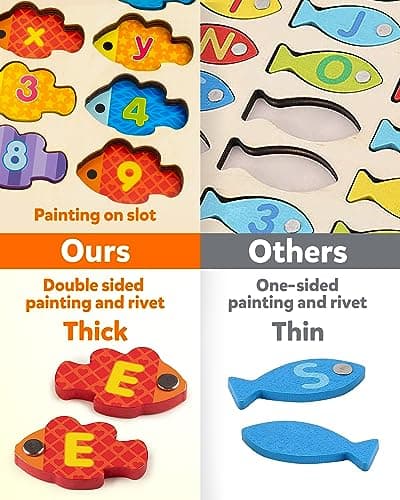 Coogam Magnetic Lettres numériques Jeu de pêche, Livres en Bois ABC Lettres numériques Montessori Jouets éducatifs 3 4 5 Ans Enfants