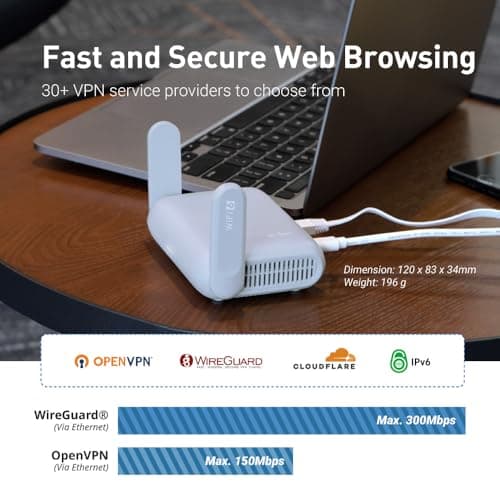 GL.iNet GL-MT3000 (Beryl AX) Portable Routeur WiFi 6 pour La Maison et Les Voyages, Bi-Bande, Vitesse WiFi AX3000 (Jusqu’à 3 Gbit/s), Repeteur, VPN en Cascade, IPV6, WPA3, Port WAN 2,5G