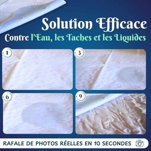BestZings - Alese 90x190 - Alaise 90x190 Impermeable - Protege Matelas 90x190 - Protege Matelas 90x200 - Couvre et protège-Matelas - Alese Lavable Adulte - Alese (90X75 cm)
