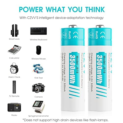 Piles Rechargeables Lithium AA 1,5V - Chargeur avec 12 Pack Accu Haute Capacité 3500mWh - Recharge Rapide 2H - Longue Durée 10 Ans, 1300 Cycles, Sortie Constante, Aux Souris, Claviers, Manettes de Jeu