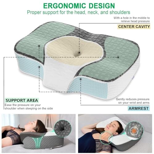 Elviros Oreillers à Mémoire de Forme, Oreillers Ergonomiques pour la Nuque, Oreiller Orthopédique Anti Douleur, Décontracter Les Muscles, Gris Foncé, 54 x 34 x 8.9/10.9 cm