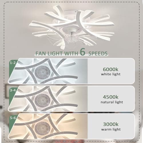 Créativité Ventilateur De Plafond Silencieux Avec Lumiere Et Telecommande Réversible 6 Vitesses Lustre Ventilateur LED Dimmable Timer Lampe Ventilateur Plafond Avec Fonction Mémoire-White