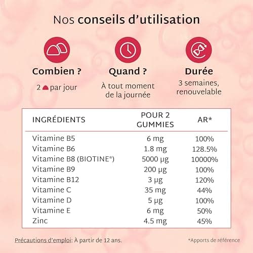 Mium Lab - Cure 21 jours - Pousse & Fortification Cheveux et des Ongles - Cliniquement testé & Hautement dosé (10000% Biotine) | Gummies Goût Fruits Rouges Sans Sucre | Fabriqués en France