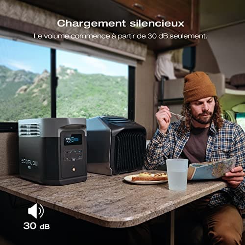 Station électrique portable EcoFlow DELTA 2 Max, capacité 2048Wh, batterie LFP 3 000 cycles, recharge rapide, puissance de sortie 3100 W, générateur solaire silencieux, pour la maison/camping/voyages