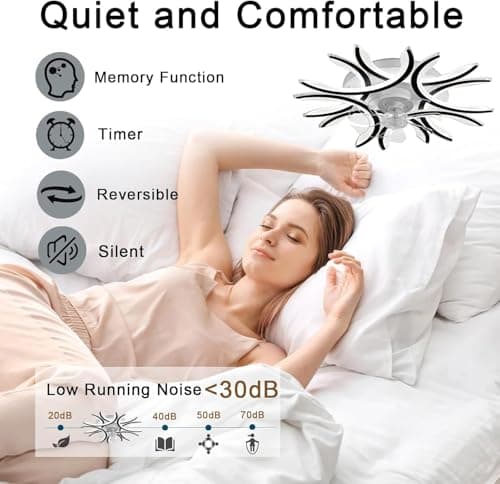 Lampe De Plafonnier Ventilateur De Plafond Led 75cm APP Ventilateur Plafond Avec Lumiere Et Telecommande LED Réversible Dimmable 6 Vitesses Avec Fonction Mémoire De Lustre Ventilateur-White