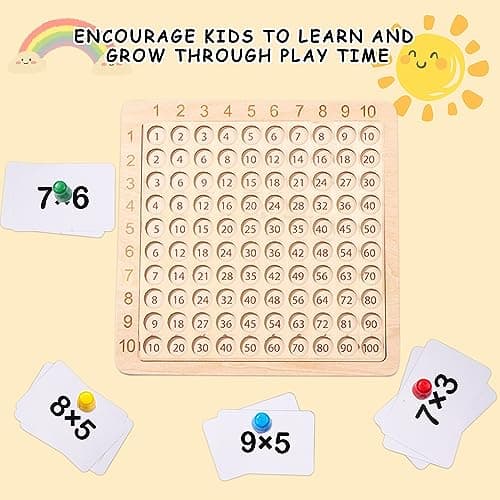 BGNXHYB Table de Multiplication en Bois, Tableau de Multiplication, Jeu de Multiplication, pour la Multiplication Jeu d'apprentissage des mathématiques, Cadeaux pour Enfants