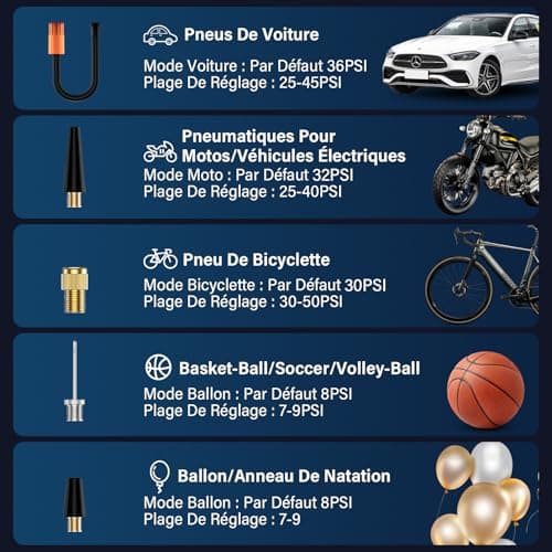 BOOTEEK Compresseur à Air Portatif,Gonfleur Pneus Voiture Sans Fil avec Jauge,150PSI Compresseur Voiture Portable,Accessoire Voiture pour Hommes,Gonfleur Electrique pour Voiture Vélo Moto Balle