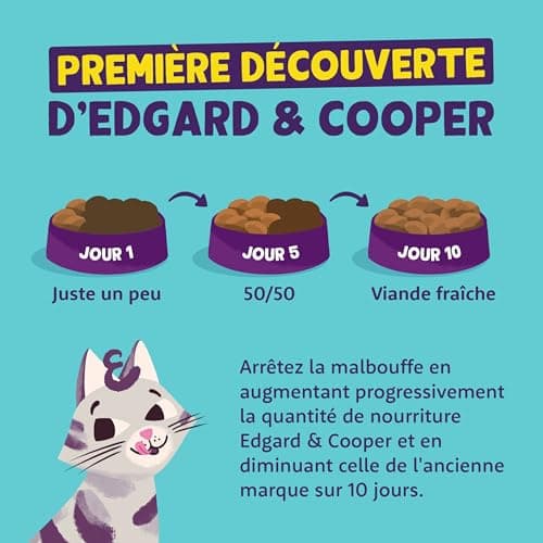 Edgard & Cooper Croquettes Chat Stérilisé, Adulte, (Poulet, 2kg), Viande fraîche et protéines de qualité, Vrais ingrédients pour chat, croquettes pour chat stérilisé et actif