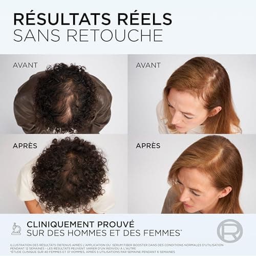 L’OREAL PARIS – Elseve Fiber Booster – Duo Anti-Chute Cheveux - Stimule la Pousse* – Augmente la Densité Capillaire – Hommes & Femmes - Shampooing Sans Sulfates + Sérum Croissance