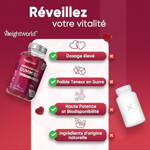 Ashwagandha Gummies 1200mg/Jour - 120 Gummies Vegan Pour 2 Mois - 30:1 Extrait d'Ashwagandha - Ginseng Indien Puissant, Goût Framboise et Sans Gluten - Gommes à Mâcher Withania Somnifera Efficace
