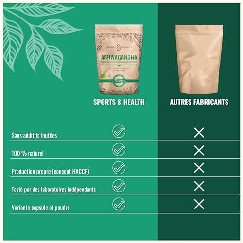 Gélules d'Ashwagandha BIO à forte dose - 290 gélules d'Ashwagandha BIO - Ashwagandha à forte dose Ashwaganda - Culture biologique contrôlée