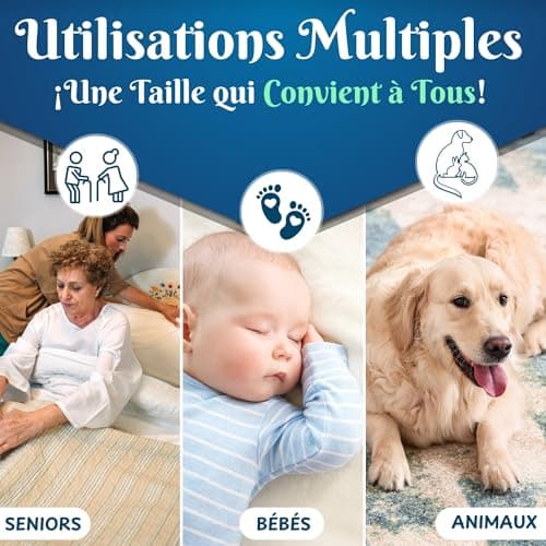 BestZings - Alese 90x190 - Alaise 90x190 Impermeable - Protege Matelas 90x190 - Protege Matelas 90x200 - Couvre et protège-Matelas - Alese Lavable Adulte - Alese (90X75 cm)