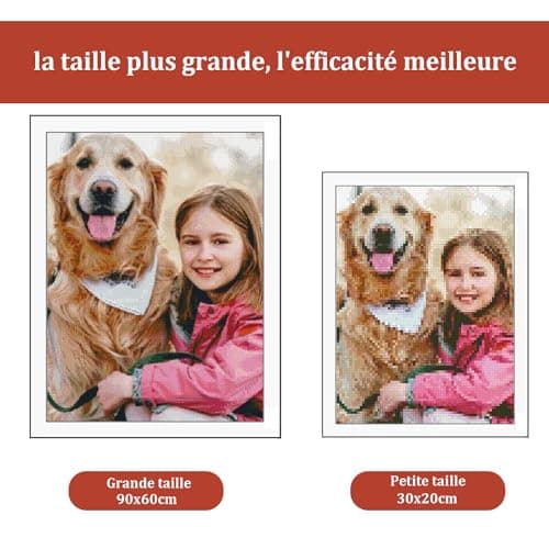 Diamond Painting Personnalisé Photo, Custom Broderie Diamant Personnaliser Kit de Peinture Diamant Painting 5D DIY pour Adultes, Perle Diamant Personnalisé Photo Arts Mur Décor, 30x30cm