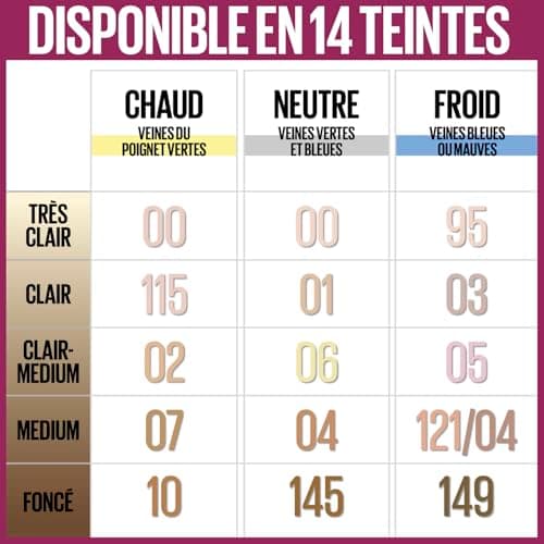 Maybelline New York - Instant Effaceur - Anti-cernes/Correcteur Fluide - Teinte : Beige Rosé (01) - 6,8 ml