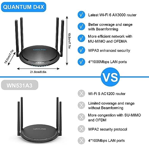 Routeur WiFi 6, WAVLINK Routeur WiFi Bi-bande AX3000 pour Le Jeu à Domicile, Routeur WiFi Puissant avec 4*5dBi High-Gain Antennas, MU-MIMO, OFDMA, Touchlink, Beamforming, WPA3, IPV6, Contrôle Parental