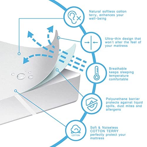 Bedecor Lot de 2 Protège Matelas 140x200 cm,Oeko-TEX Certifié, Alèse Imperméable en Coton Respirant avec 4 Coins Elastiques