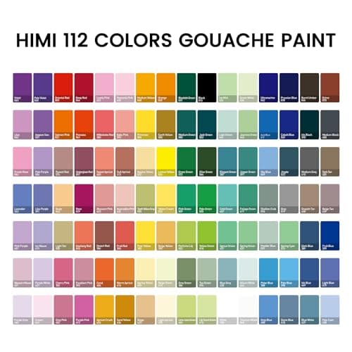 ARTFLY HIMI Set de peinture gouache, 112 couleurs x 12ml double tasse à gelée, design unique en forme de coupe gélifiée dans un étui portable, peinture à gouache opaque(noir)