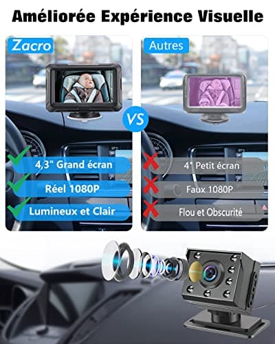 Zacro Miroir Voiture Bébé - Entièrement Réglable, Offrant une Vision Claire de l'arrière, Siège Auto Face à la Route, Attaché à l'appui-tête du Siège Arrière