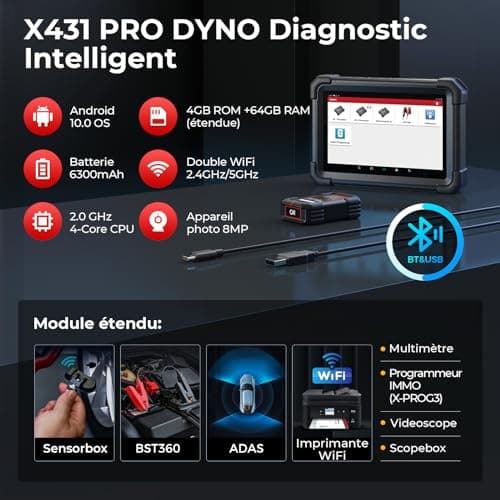 LAUNCH X431 PRO DYNO OBD2 Valise Diagnostic Auto avec Codage ECU 38+ Services Contrôle Bi-directionnel Outil de Scan OEM Tous Systèmes, CANFD&DOIP, AutoAuth pour FCA SGW, 2 Ans de Mise à Jour Gratuite