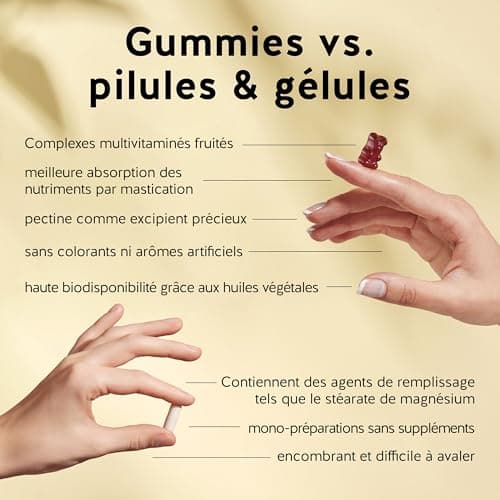Gummies Complexe Métabolique - Végan & Sans sucre - 60 Gummies - Chrome, Biotine, Zinc, L-leucine, Extrait de Feuilles de Thé Vert, Vitamines - Bien-Être Quotidien - 1 mois - Bears with Benefits