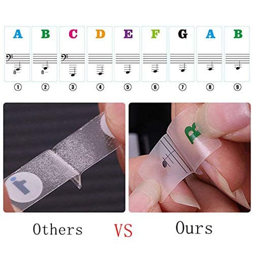 Sparta's Store autocollant piano,Autocollants Amovibles de Piano,Autocollants de Clavier de Piano,Autocollants pour piano,partition piano debutant,pour 37/49/54/61/88 .(Transparent)